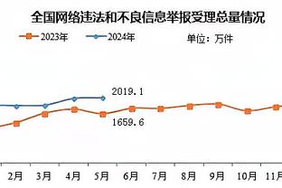 新利18平台安全吗截图4