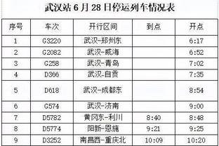 Skip：感觉湖人必须在勇士主场赢得一场生死攸关的附加赛